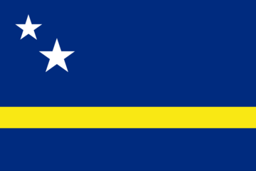 Wereldmunten Curacao