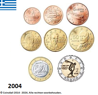 2004: met 2 euro Olympische Spelen Athene