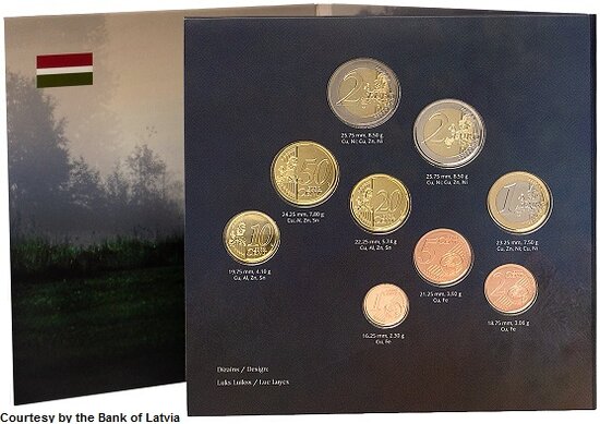 2025: BU set met bijzondere 2 euromunt: Provincie Sēlija