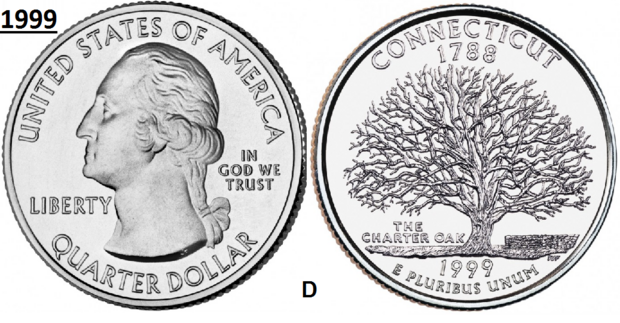 25 Cent 1999, Connecticut 'The Constitution State', UNC mmt D