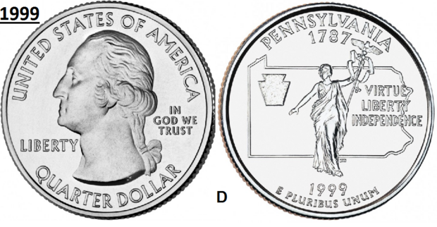 25 Cent 1999, Pennsylvania 'The Keystone State', UNC mmt D