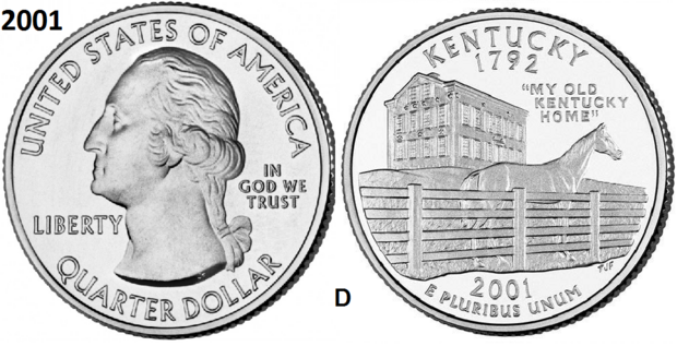 25 Cent 2001, Kentucky 'The Bluegrass State', UNC mmt D