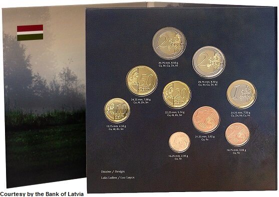 2025: BU set met bijzondere 2 euromunt: Provincie Sēlija