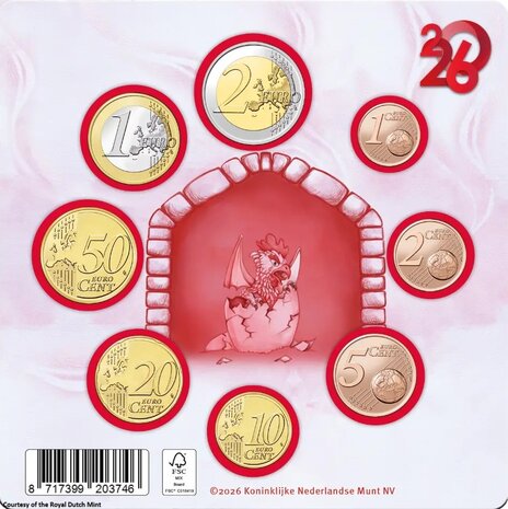 2026: Achterkant blister