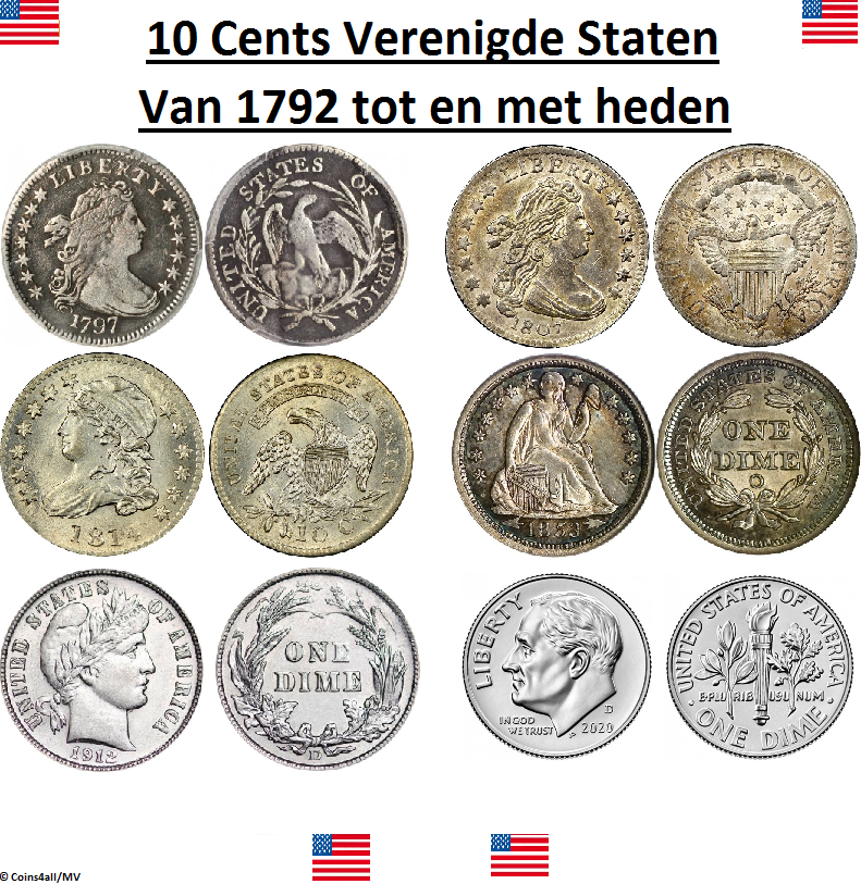 10-Cents-vanaf-1792-tot-heden