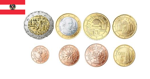 Oostenrijk UNC-set 2018, 8 munten met 2 euromunt 100 jaar Oostenrijk