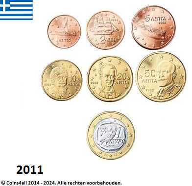 Griekenland UNC-Set 2011, 7 munten