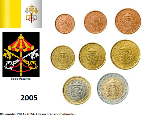 Vaticaanstad UNC set 2005, Sede Vacante, 8 munten met normale 2 euromunt