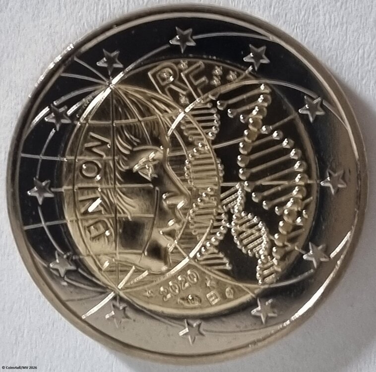 Frankrijk 2 Euro 2020 
