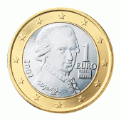 Oostenrijk 1 euro Jaartal selecteren