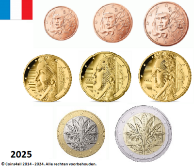 Frankrijk UNC-set 2025, 8 munten met normale 2 euromunt