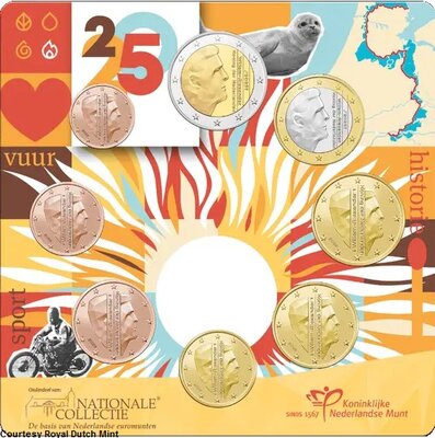 Nederland UNC-set 2025, 8 munten in blister, Thema: Vuur