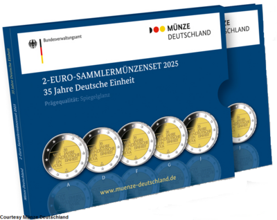 Duitsland 5 X 2 Euro 2025 
