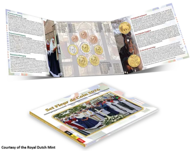 België BU-set 2026 